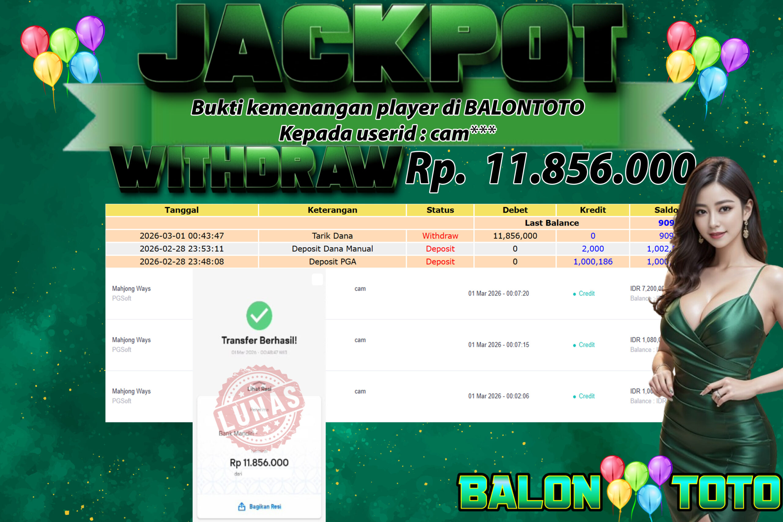 Prediksi BALONTOTO